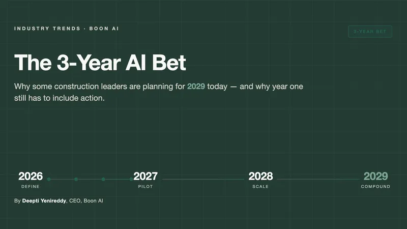 The 3-Year AI Bet — Why Some Construction Leaders Are Planning for 2029 Today