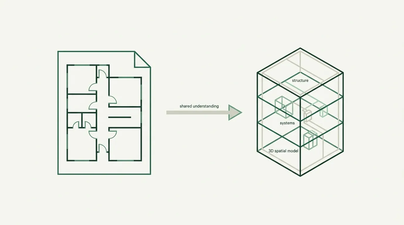 Beyond Construction: Why a Spatial Foundation Model Eats the Whole AEC Stack