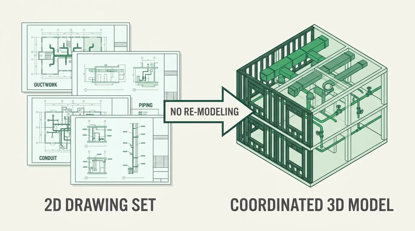 From Drawings to Digital Twin Without Revit
